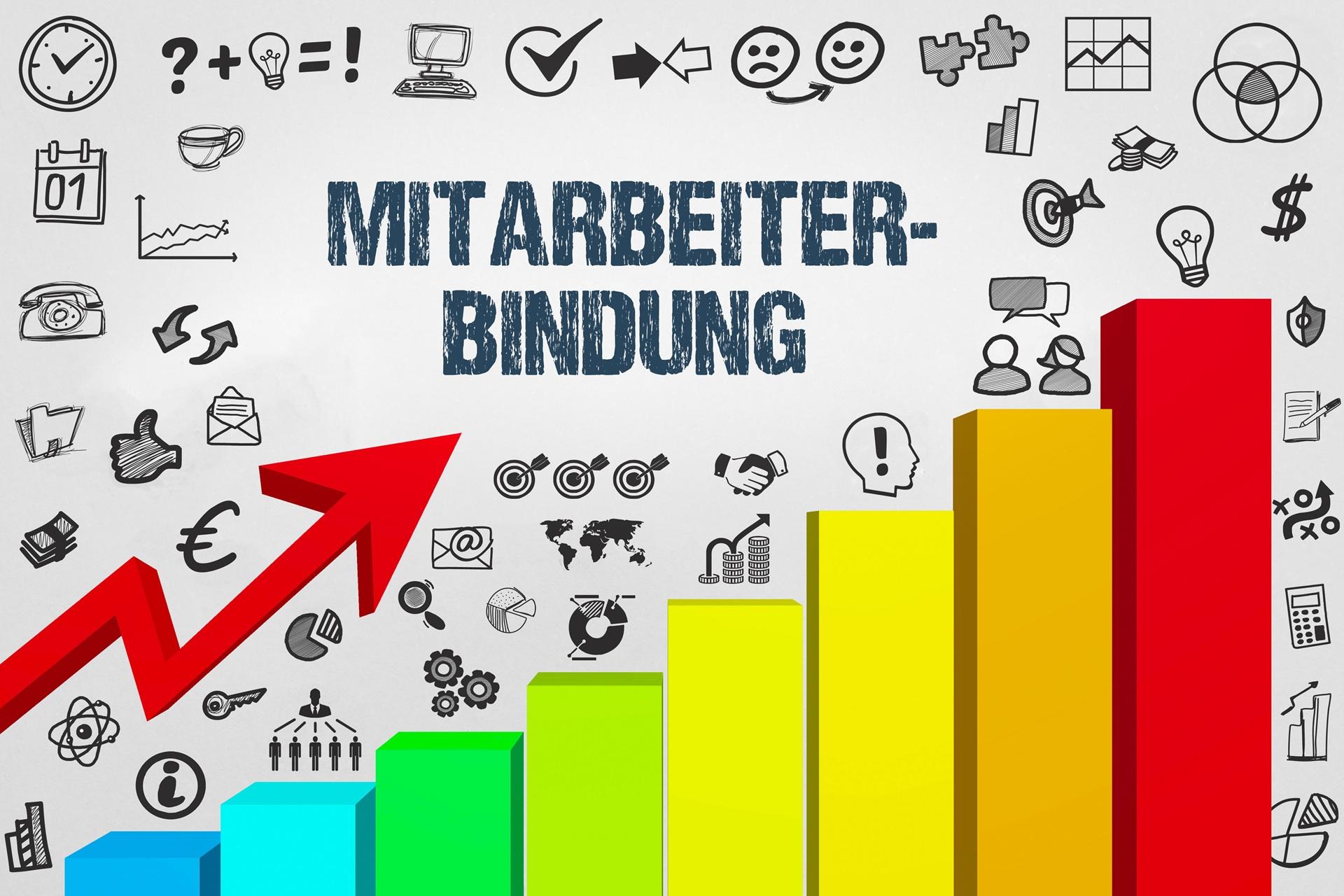 Wachstumsdiagramm mit Fokus Mitarbeiterbindung | betriebliches Gesundheitsmanagement